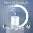 Slevoo Air Purifier BS 01, 450 ft² H13 True HEPA Air Purifier, White