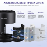 Slevoo Air Purifiers for Bedroom Pets Smokers in Home, 215 ft2 H13 True HEPA Filter Air Cleaner, Black