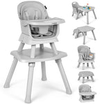 Richya 8 in 1 Baby High Chair for Babies, Toddler Dining Booster Seat, BPA Free PP Material, Grey