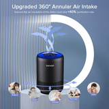 Slevoo Air Purifiers for Bedroom Pets Smokers in Home, 215 ft2 H13 True HEPA Filter Air Cleaner, Black