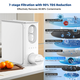 Slevoo 1000 GPD Tankless Reverse OsmosisWater Filtration System, Under Sink Tankless RO System, 2:1 Pure to Drain