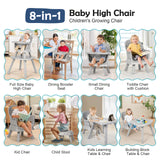 Richya 8 in 1 Baby High Chair for Babies, Toddler Dining Booster Seat, BPA Free PP Material, Grey