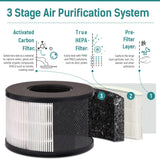 Slevoo Air Purifiers Remove 99.97% of Dust, Smoke, Pets Dander, Pollen, Odors, 450 Sqft, 2Pack, White