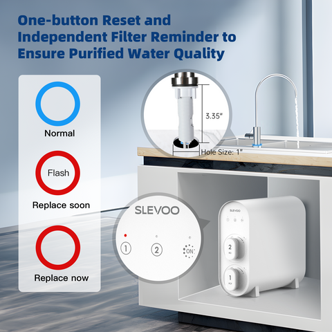 Slevoo 600 GPD Tankless Reverse Osmosis Water Filtration System, Under Sink 7-Stage Tankless RO System, 2:1 Pure to Drain, BPA Free