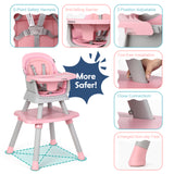 Richya 8 in 1 Baby High Chair for Babies, Toddler Dining Booster Seat, BPA Free PP Material, Pink