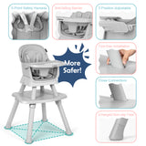 Richya 8 in 1 Baby High Chair for Babies, Toddler Dining Booster Seat, BPA Free PP Material, Grey