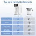 Slevoo Countertop Water Filter, 5-Stage Ro Filtration System with Glass Pitcher
