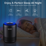 Slevoo Air Purifiers for Bedroom Pets Smokers in Home, 215 ft2 H13 True HEPA Filter Air Cleaner, Black