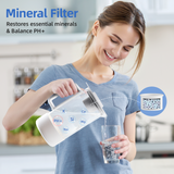 Slevoo Reverse Osmosis Water Filter Countertop, 6 Stage Ro Water Filtration System with Glass Pitcher, 4:1 Pure to Drain & TDS Displaying, Blue Grey