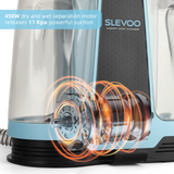 Slevoo Portable Carpet Cleaner, Carpet Cleaner Machine for Pet Accident, Upholstery & Car, Spot Cleaner Machine with 11Kpa Strong Suction & New 450W Powerful Motor, Blue