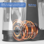 Slevoo Portable Vacuum Carpet Cleaner Machine, 11Kpa Strong Suction, New 450W Powerful Motor, 1Count