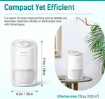 Slevoo Air Purifiers Remove 99.97% of Dust, Smoke, Pets Dander, Pollen, Odors, 450 Sqft, 2Pack, White