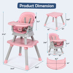 Richya 8 in 1 Baby High Chair for Babies, Toddler Dining Booster Seat, BPA Free PP Material, Pink