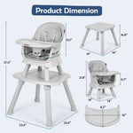 Richya 8 in 1 Baby High Chair for Babies, Toddler Dining Booster Seat, BPA Free PP Material, Grey