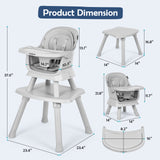 Richya 8 in 1 Baby High Chair for Babies, Toddler Dining Booster Seat, BPA Free PP Material, Grey