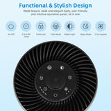 Slevoo Air Purifier Filter Replacement for BS-20