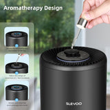 Slevoo Air Purifier Filter Replacement for BS-20