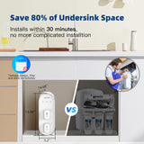 Slevoo 600 GPD Tankless Reverse Osmosis Water Filtration System, Under Sink 7-Stage Tankless RO System, 2:1 Pure to Drain, BPA Free