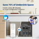 Slevoo 1000 GPD Tankless Reverse OsmosisWater Filtration System, Under Sink Tankless RO System, 2:1 Pure to Drain