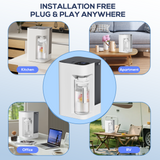 Slevoo Reverse Osmosis Water Filter Countertop, Ph+ & 6-Stage RO Water Filtration System-Alkaline Remineralization, 4:1 Pure to Drain, White