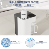 Slevoo Reverse Osmosis Water Filter Countertop, Ph+ & 6-Stage RO Water Filtration System-Alkaline Remineralization, 4:1 Pure to Drain, White