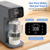 Slevoo Reverse Osmosis Water Filter Countertop, 6 Stage Ro Water Filtration System with Glass Pitcher, 4:1 Pure to Drain & TDS Displaying, Blue Grey