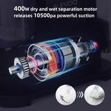 Slevoo Portable Carpet Cleaner, Upholstery Cleaner with Pet Spot Stain Remover, 10.5Kpa Strong Suction, 400W Powerful Motor, New,White