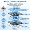 Slevoo Countertop Water Filter, 5-Stage Ro Filtration System with Glass Pitcher