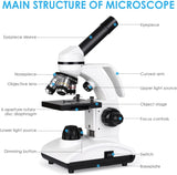 TELMU Microscopes for Kid Student Adult, 40X-1000X Compound Monocular Microscope with Microscope Slides Set, Phone Adapter, Dual LED Illumination Powerful Biological Microscopes for School Home Education